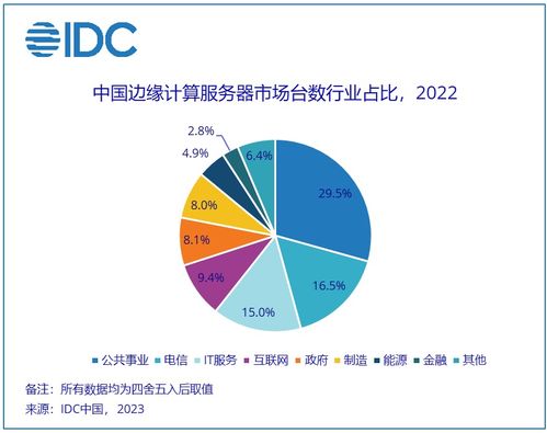 網(wǎng)絡(luò)與存儲 電子產(chǎn)品世界網(wǎng)在信息技術(shù)咨詢服務(wù)中的融合與創(chuàng)新